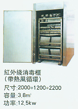 ������������(���ȷ�ѭ��)